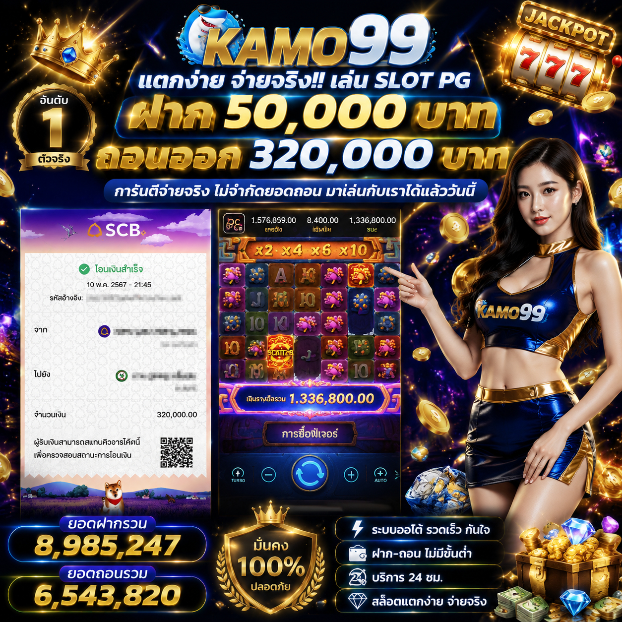 Kamo99 เว็บพนัน เว็บ แตกดี พนัน ออนไลน์ กาโม่99 PG
